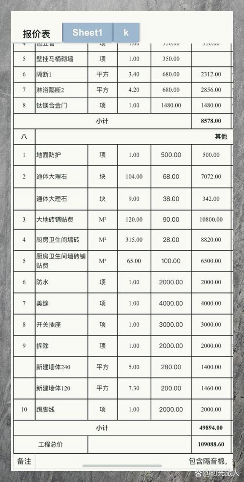 办公室装修设计：从无到有的创意升级